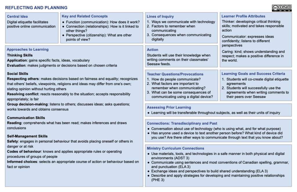 Pyp Planner Where We Are In Time And Place