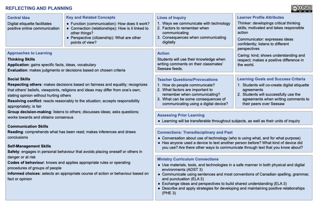 IB PYP Unit Plan Digital Etiquette